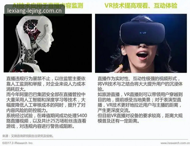 乐竟体育2026新版 vs 传统娱乐平台：多元化娱乐体验的全面对比